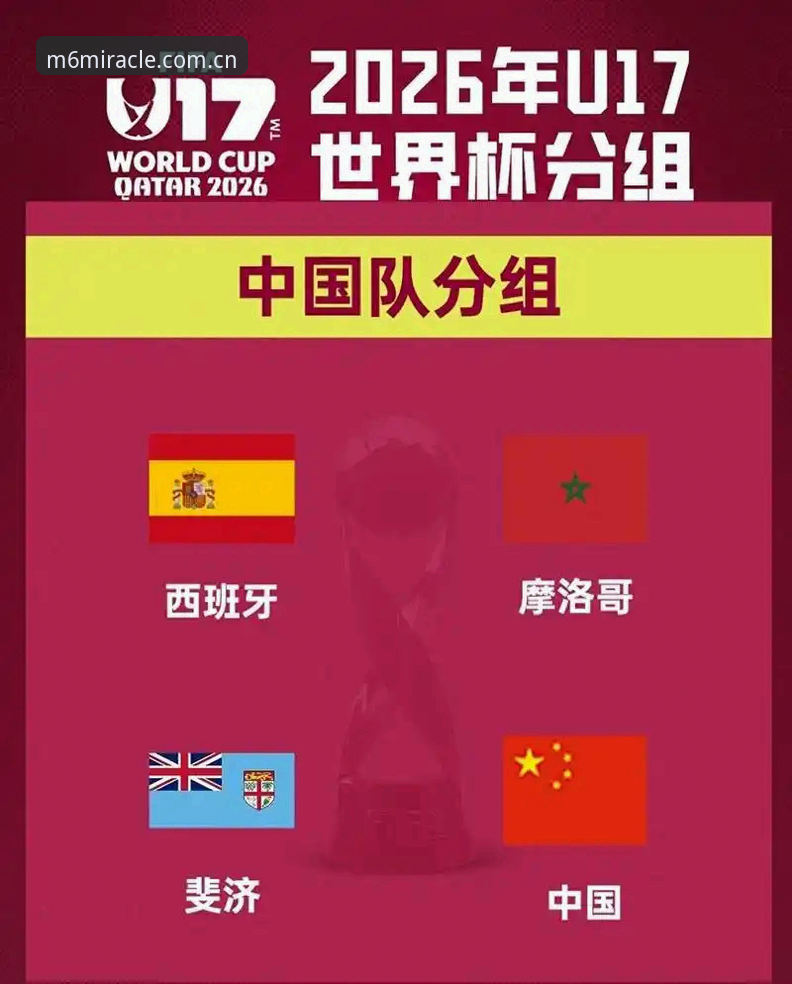 米乐m6直播安卓版 U17世界杯抽签结果揭晓 中国男女足签运解析最新消息