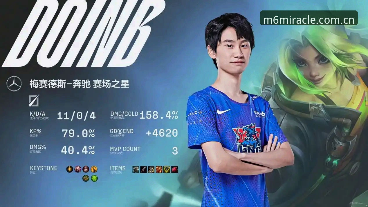 米乐m6手机版 世界杯观赛受阻?米乐m6体育平台操作教程助你避开签证困境
